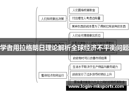 学者用拉格朗日理论解析全球经济不平衡问题